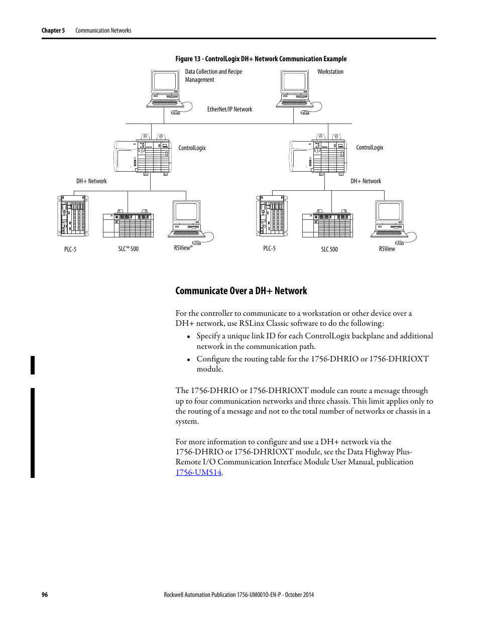 Communicate over a dh+ network | Rockwell Automation 1756-L6x_L7x ControlLogix System User Manual User Manual | Page 96 / 212