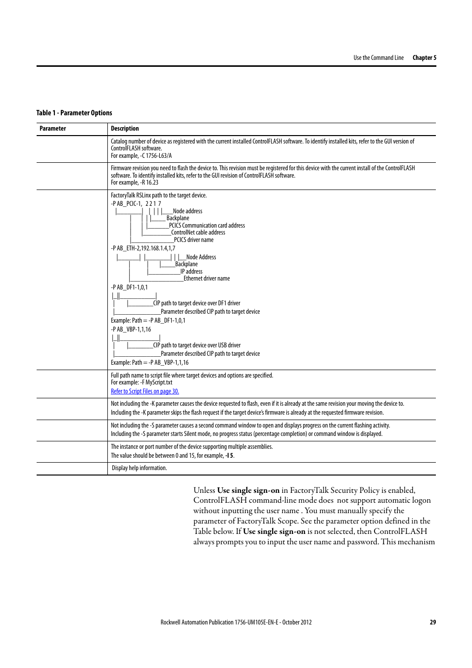 Rockwell Automation ControlFLASH Firmware Upgrade Kit User Manual User Manual | Page 29 / 50