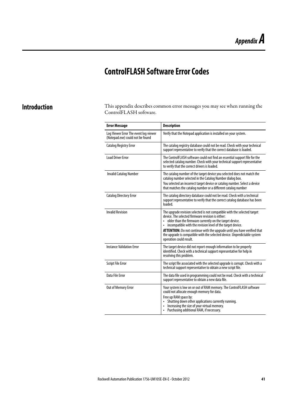 A. controlflash software error codes, Introduction, Controlflash software error codes | Appendix | Rockwell Automation ControlFLASH Firmware Upgrade Kit User Manual User Manual | Page 41 / 50