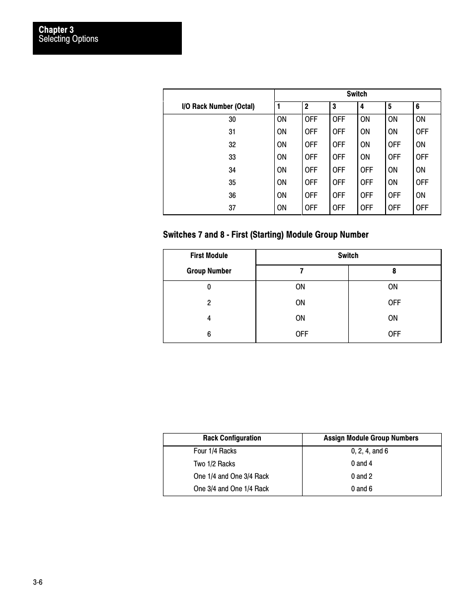 Rockwell Automation 1771-DCM USER MANUAL 1771-DCM User Manual | Page 14 / 54