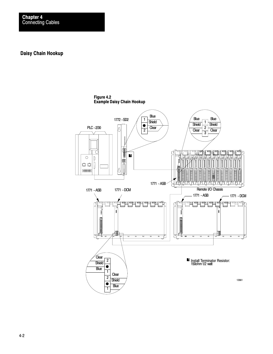 Daisy chain hookup, Connecting cables chapter 4 | Rockwell Automation 1771-DCM USER MANUAL 1771-DCM User Manual | Page 16 / 54