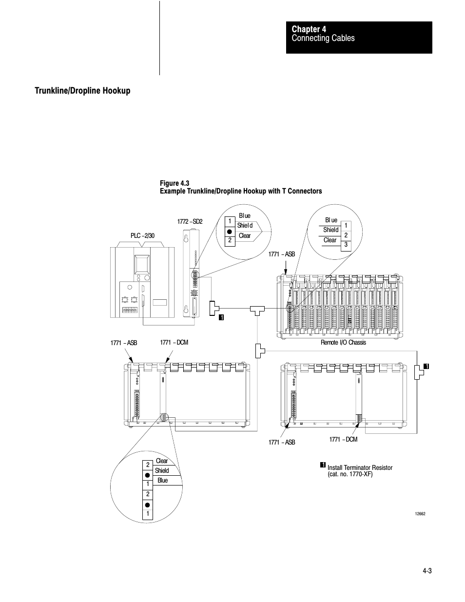 Trunkline/dropline hookup, Connecting cables chapter 4 | Rockwell Automation 1771-DCM USER MANUAL 1771-DCM User Manual | Page 17 / 54