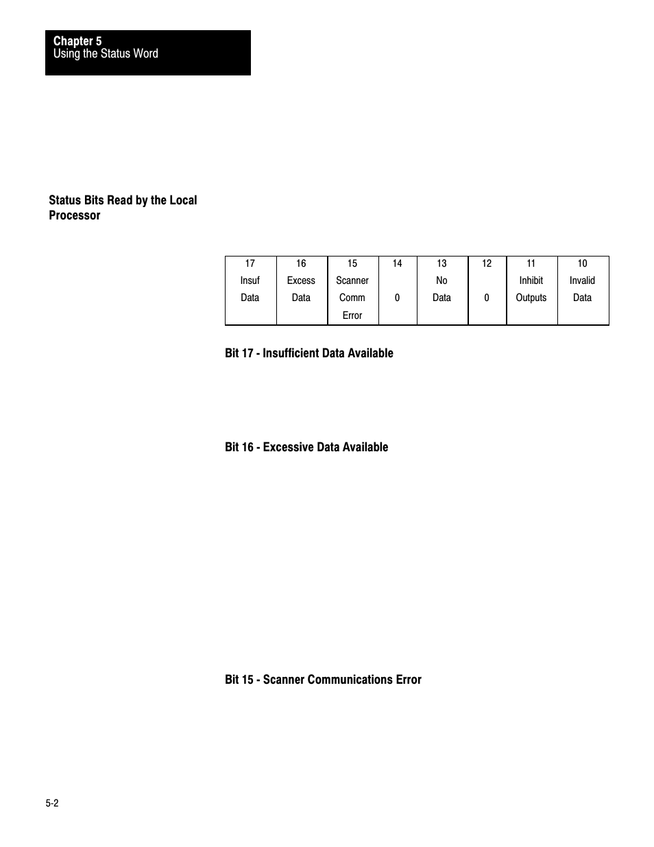 Status bits read | Rockwell Automation 1771-DCM USER MANUAL 1771-DCM User Manual | Page 19 / 54