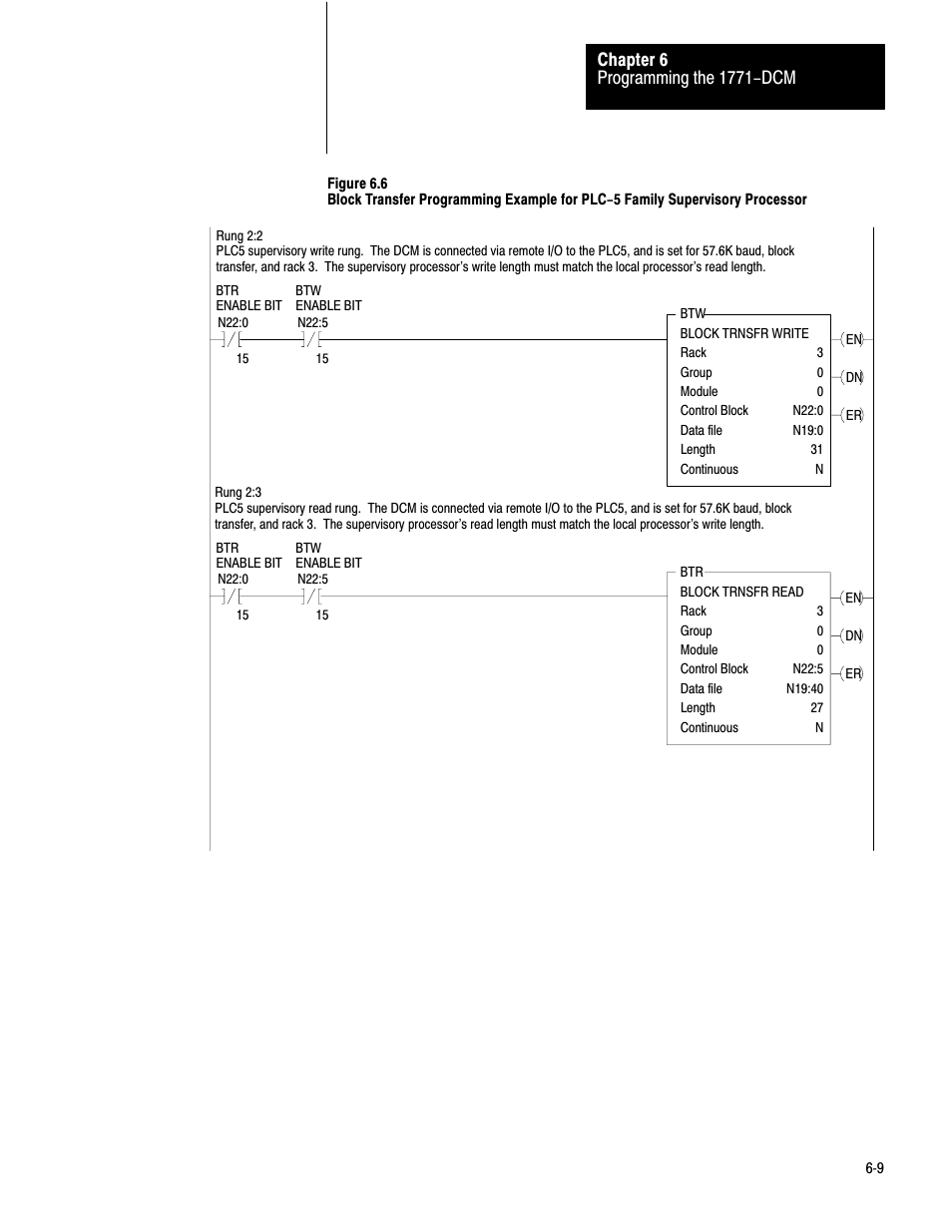 Rockwell Automation 1771-DCM USER MANUAL 1771-DCM User Manual | Page 30 / 54