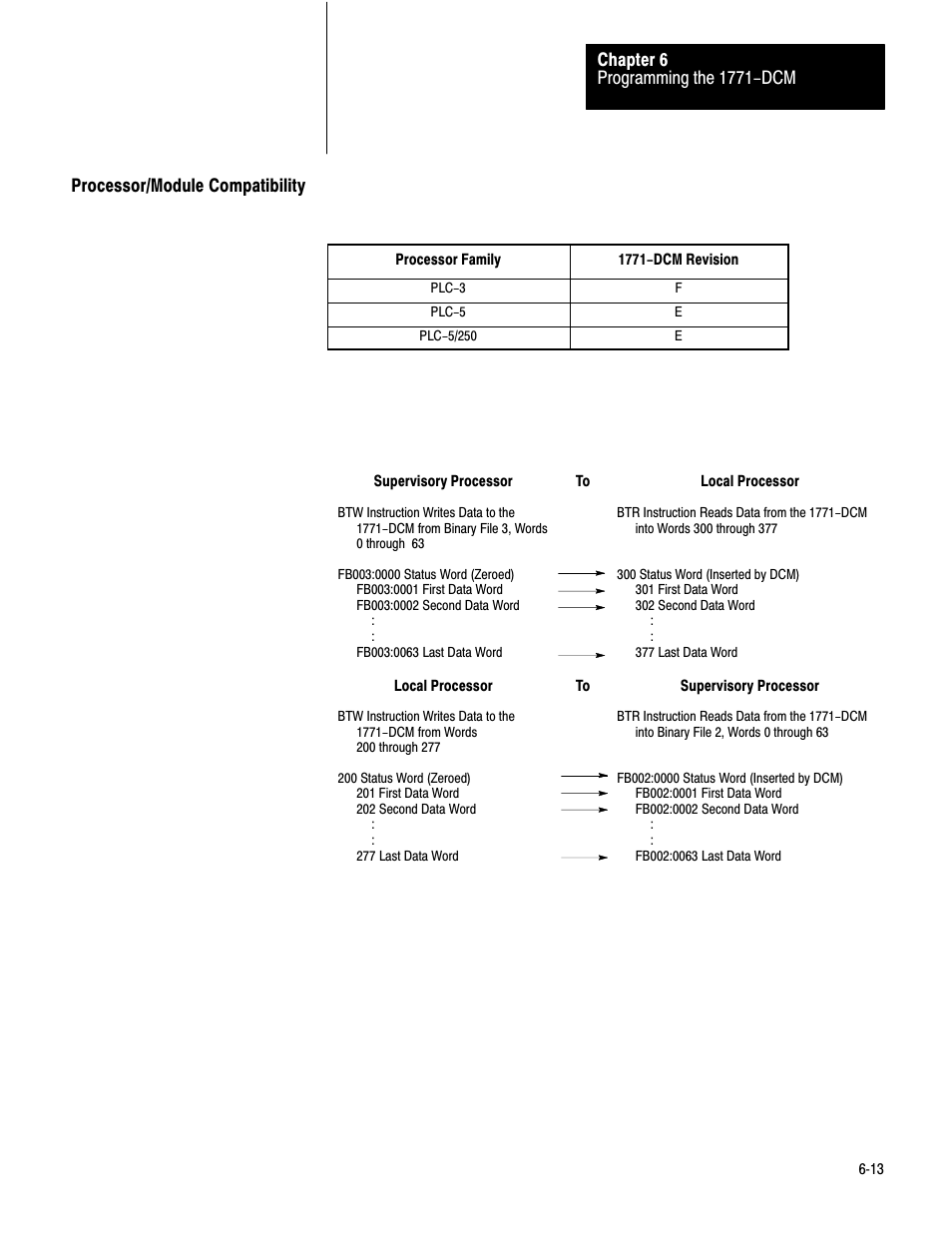 Processor/module compatibility, 6ć13 | Rockwell Automation 1771-DCM USER MANUAL 1771-DCM User Manual | Page 34 / 54