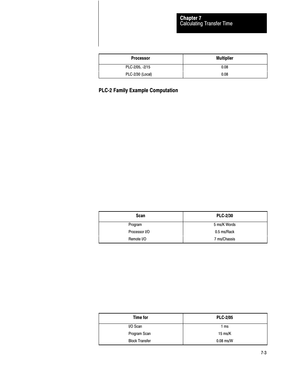 Rockwell Automation 1771-DCM USER MANUAL 1771-DCM User Manual | Page 37 / 54
