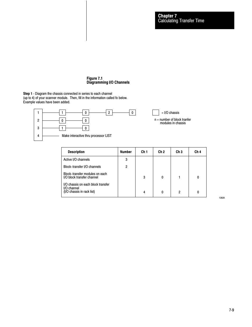 Calculating transfer time chapter 7 | Rockwell Automation 1771-DCM USER MANUAL 1771-DCM User Manual | Page 43 / 54