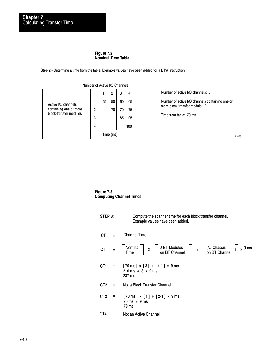 Rockwell Automation 1771-DCM USER MANUAL 1771-DCM User Manual | Page 44 / 54