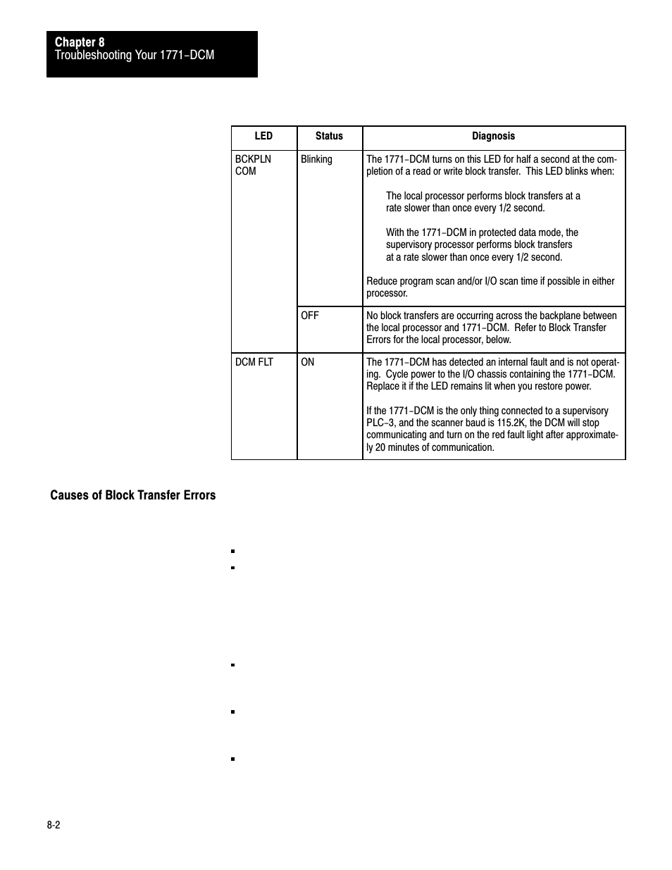 Causes of block transfer errors | Rockwell Automation 1771-DCM USER MANUAL 1771-DCM User Manual | Page 49 / 54