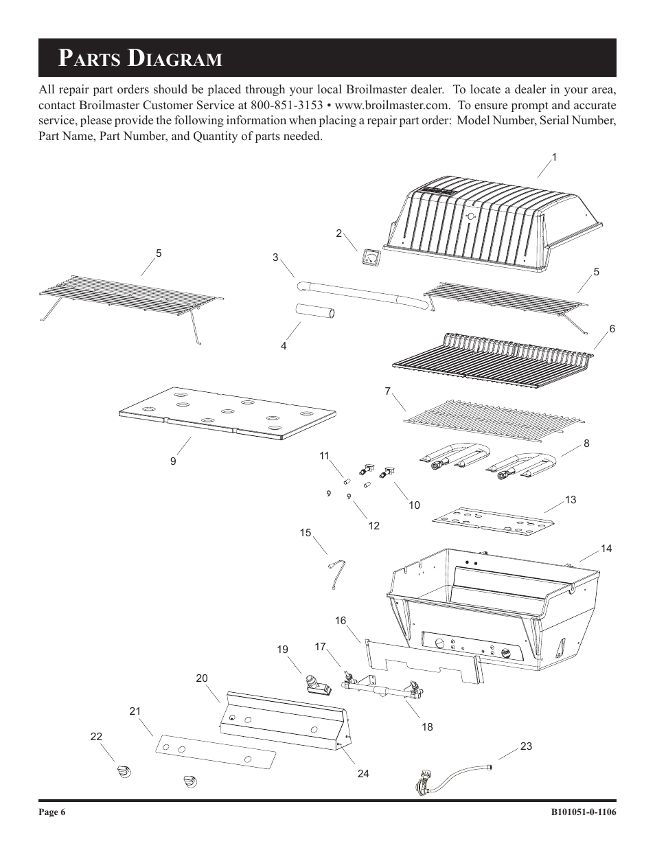 Arts, Iagram | Broilmaster T3N-1 T3C-1 User Manual | Page 6 / 24
