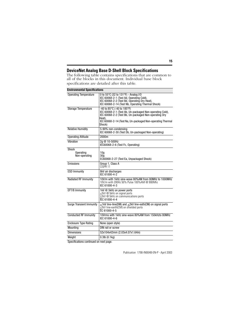 Devicenet analog base d-shell block specifications | Rockwell Automation 1790D-XXXX DeviceNet Analog Base D-Shell CompactBlock LDX I/O  User Manual | Page 15 / 24