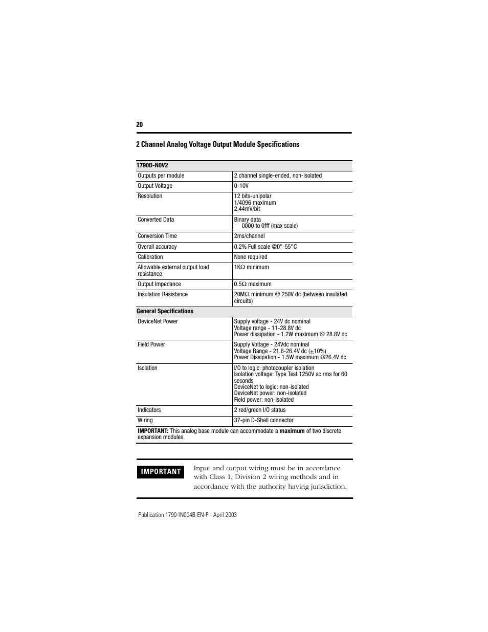 Rockwell Automation 1790D-XXXX DeviceNet Analog Base D-Shell CompactBlock LDX I/O  User Manual | Page 20 / 24