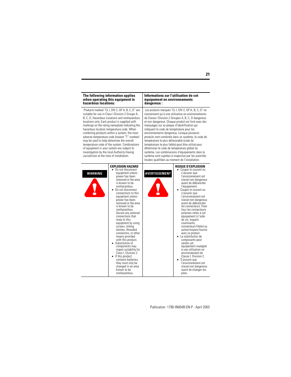 Rockwell Automation 1790D-XXXX DeviceNet Analog Base D-Shell CompactBlock LDX I/O  User Manual | Page 21 / 24