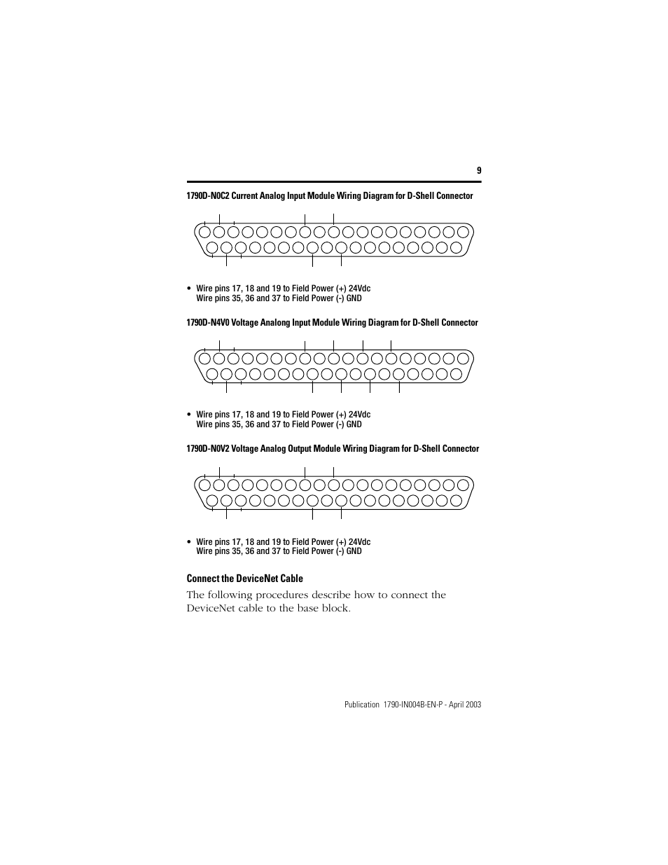 Connect the devicenet cable | Rockwell Automation 1790D-XXXX DeviceNet Analog Base D-Shell CompactBlock LDX I/O  User Manual | Page 9 / 24