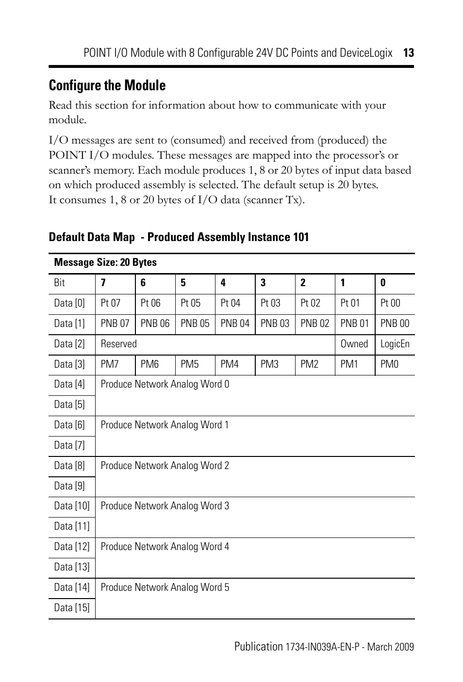 Configure the module | Rockwell Automation 1734-8CFGDLX POINT I/O Module with 8 Configurable 24V DC Points and DeviceLogix IN User Manual | Page 13 / 28