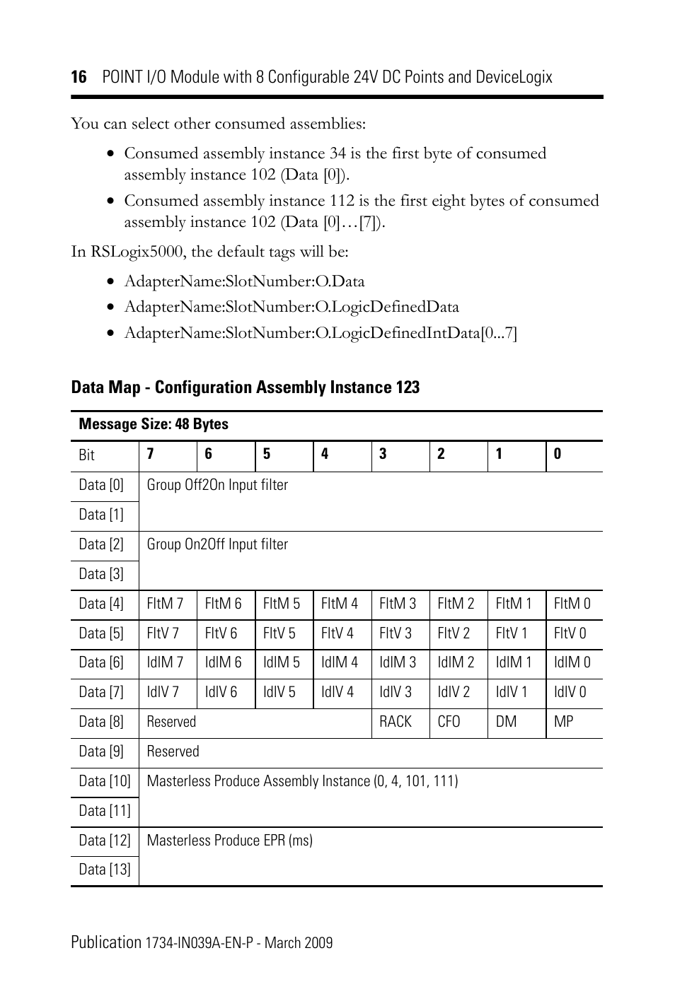 Rockwell Automation 1734-8CFGDLX POINT I/O Module with 8 Configurable 24V DC Points and DeviceLogix IN User Manual | Page 16 / 28