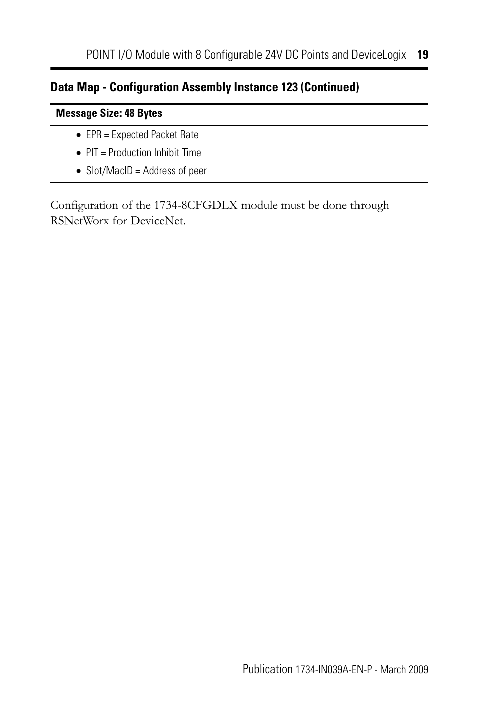 Rockwell Automation 1734-8CFGDLX POINT I/O Module with 8 Configurable 24V DC Points and DeviceLogix IN User Manual | Page 19 / 28