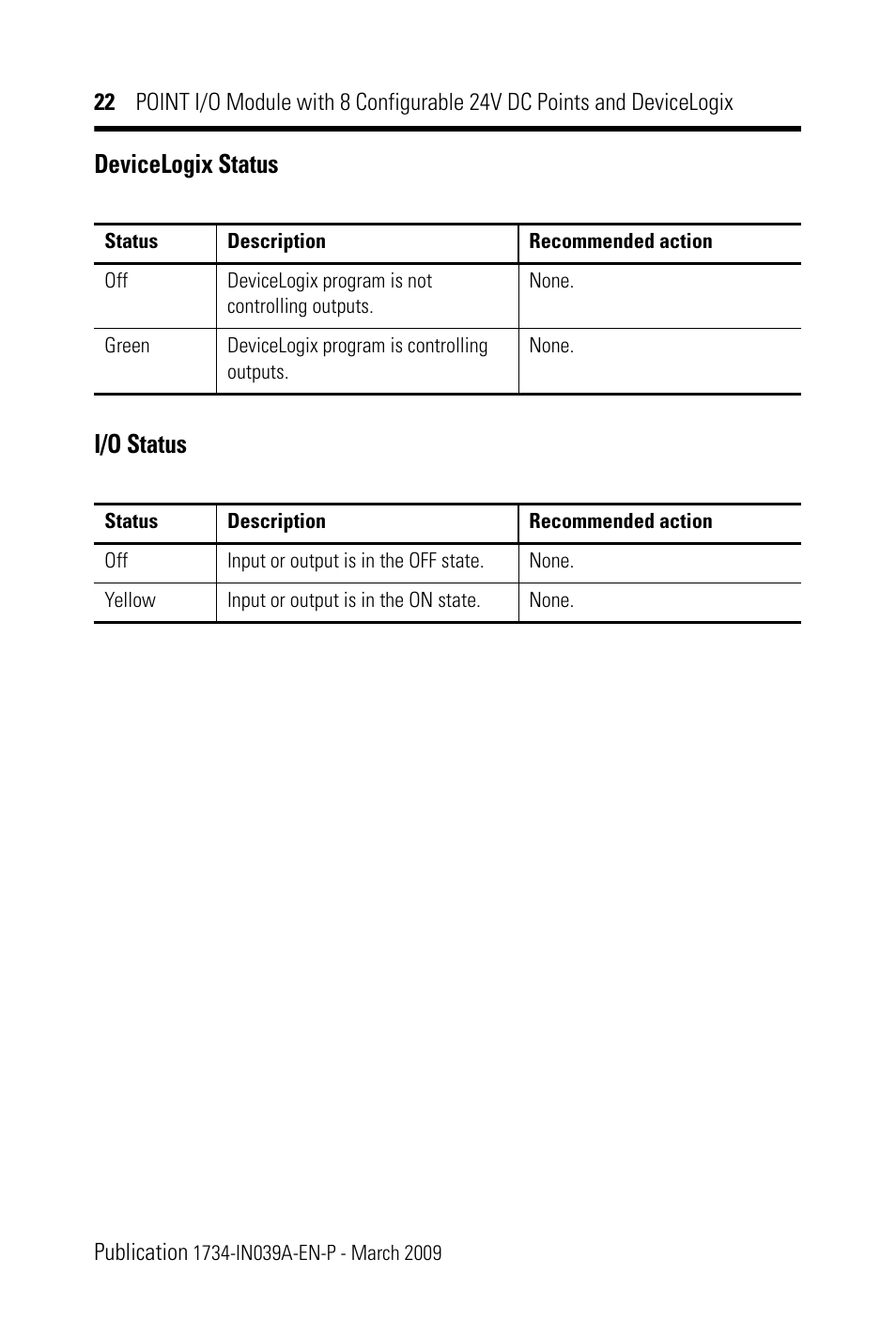 Devicelogix status, I/o status, Devicelogix status i/o status | Rockwell Automation 1734-8CFGDLX POINT I/O Module with 8 Configurable 24V DC Points and DeviceLogix IN User Manual | Page 22 / 28