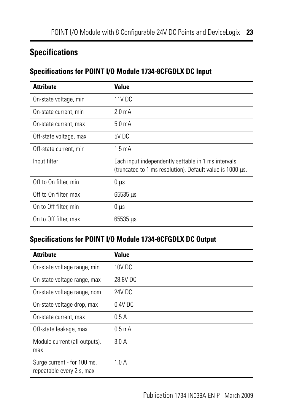 Specifications | Rockwell Automation 1734-8CFGDLX POINT I/O Module with 8 Configurable 24V DC Points and DeviceLogix IN User Manual | Page 23 / 28