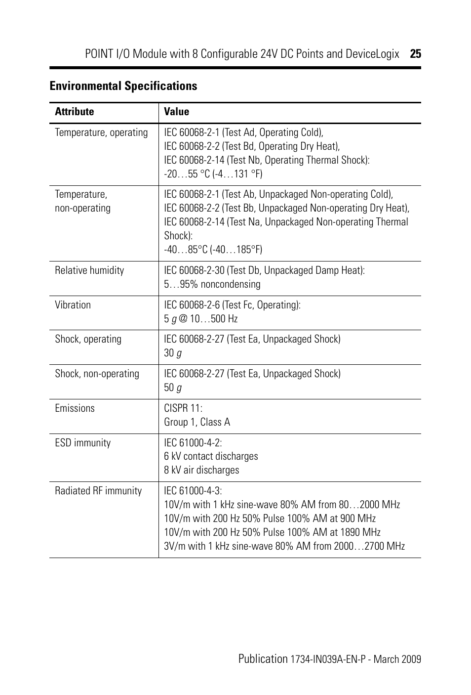 Rockwell Automation 1734-8CFGDLX POINT I/O Module with 8 Configurable 24V DC Points and DeviceLogix IN User Manual | Page 25 / 28