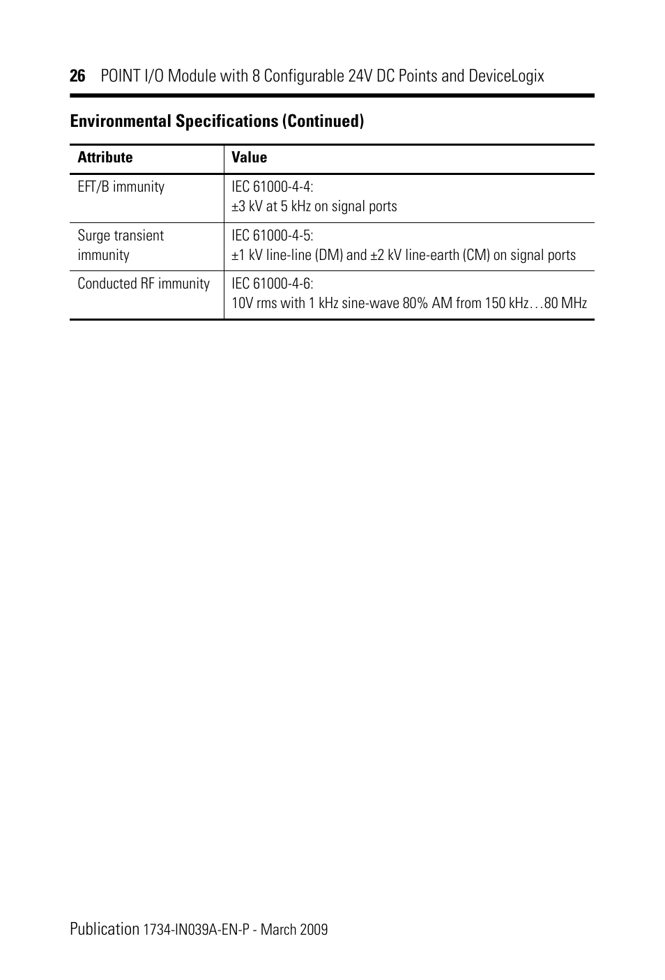 Rockwell Automation 1734-8CFGDLX POINT I/O Module with 8 Configurable 24V DC Points and DeviceLogix IN User Manual | Page 26 / 28