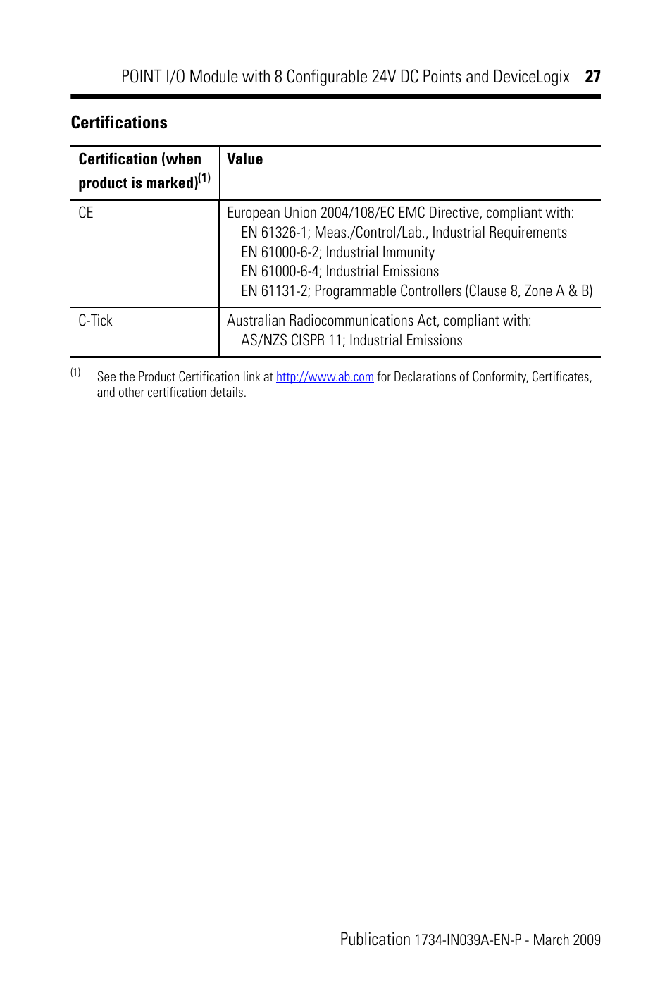 Certifications | Rockwell Automation 1734-8CFGDLX POINT I/O Module with 8 Configurable 24V DC Points and DeviceLogix IN User Manual | Page 27 / 28