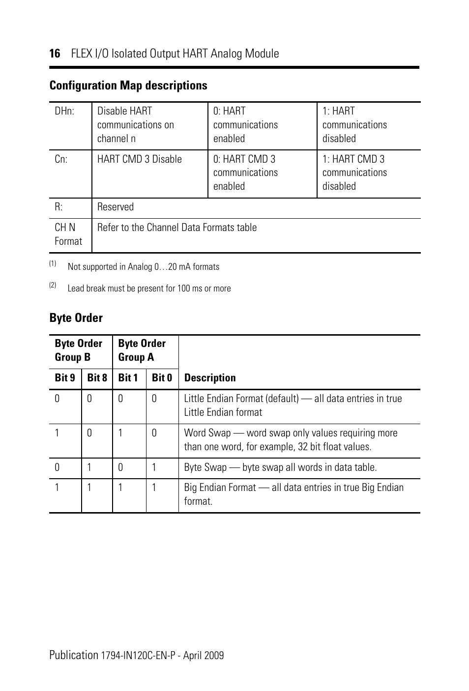Rockwell Automation 1794-OF8IH FLEX I/0 8 Isolated Output Analog Module User Manual | Page 16 / 28