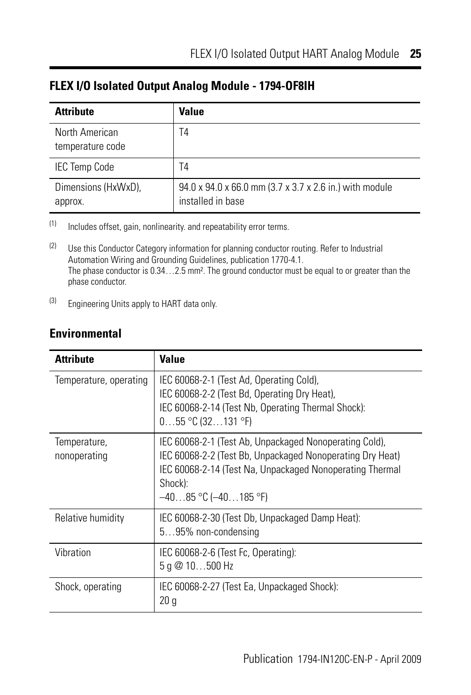 Environmental | Rockwell Automation 1794-OF8IH FLEX I/0 8 Isolated Output Analog Module User Manual | Page 25 / 28