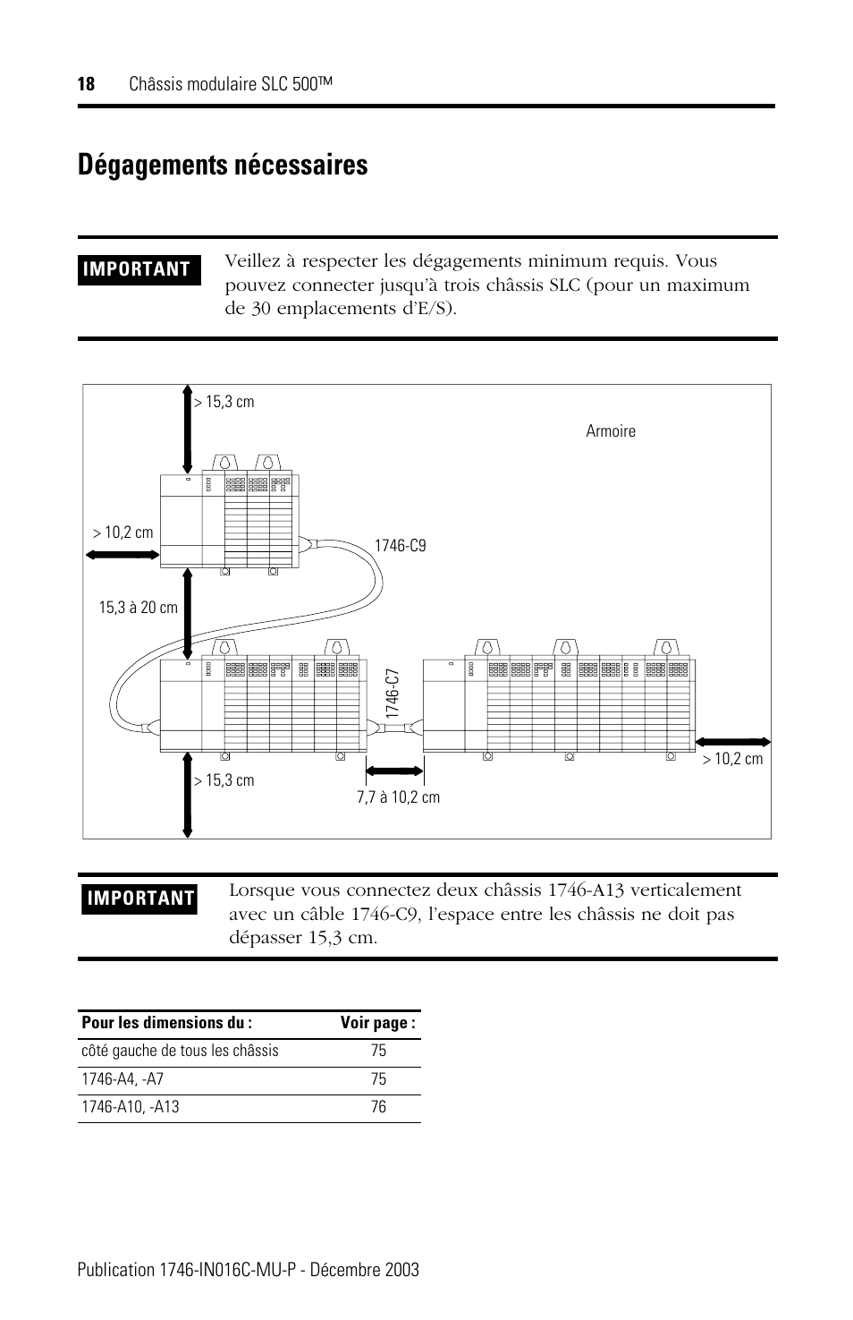 Dégagements nécessaires | Rockwell Automation 1746-Ax SLC 500 Modular Chassis/ Instructions User Manual | Page 18 / 80