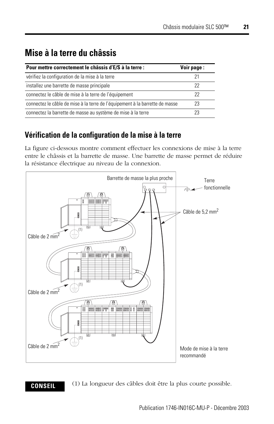 Mise à la terre du châssis | Rockwell Automation 1746-Ax SLC 500 Modular Chassis/ Instructions User Manual | Page 21 / 80