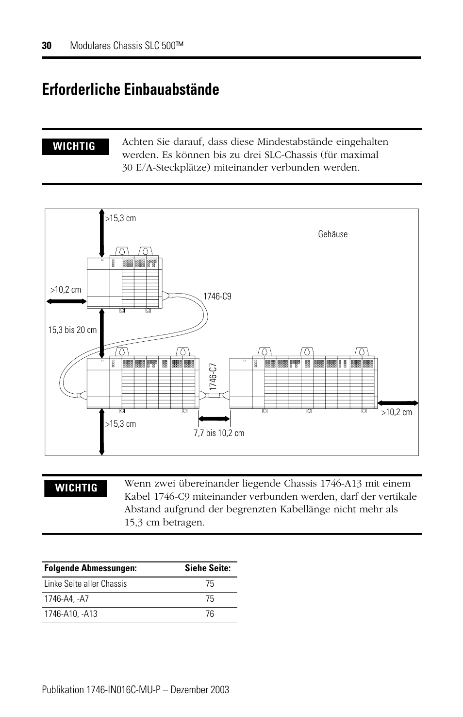 Erforderliche einbauabstände | Rockwell Automation 1746-Ax SLC 500 Modular Chassis/ Instructions User Manual | Page 30 / 80