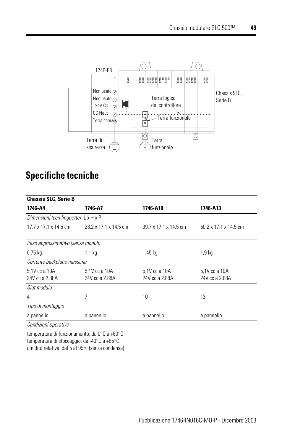 Specifiche tecniche | Rockwell Automation 1746-Ax SLC 500 Modular Chassis/ Instructions User Manual | Page 49 / 80