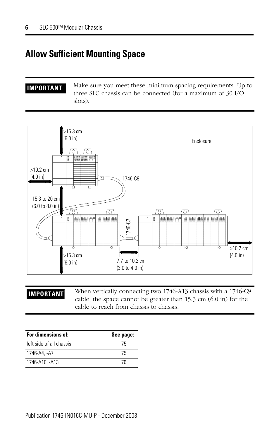 Allow sufficient mounting space | Rockwell Automation 1746-Ax SLC 500 Modular Chassis/ Instructions User Manual | Page 6 / 80