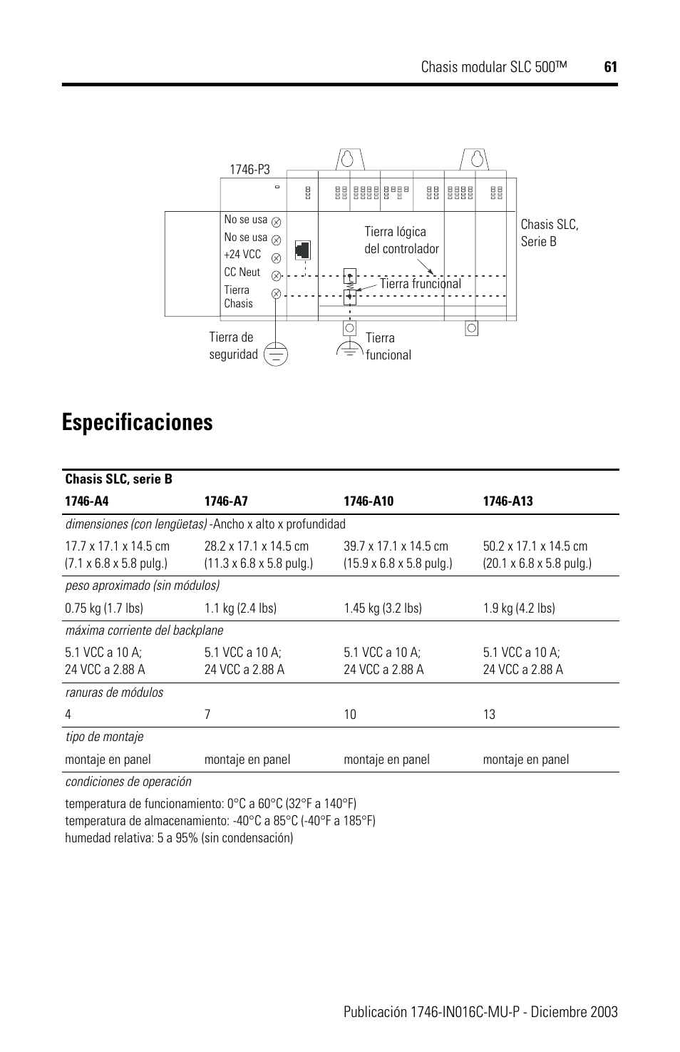 Especificaciones | Rockwell Automation 1746-Ax SLC 500 Modular Chassis/ Instructions User Manual | Page 61 / 80