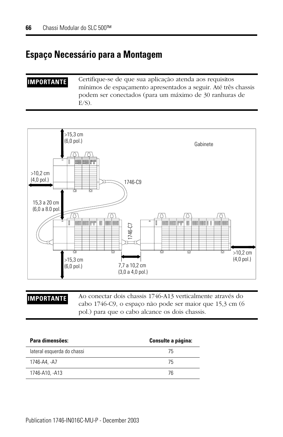 Espaço necessário para a montagem | Rockwell Automation 1746-Ax SLC 500 Modular Chassis/ Instructions User Manual | Page 66 / 80