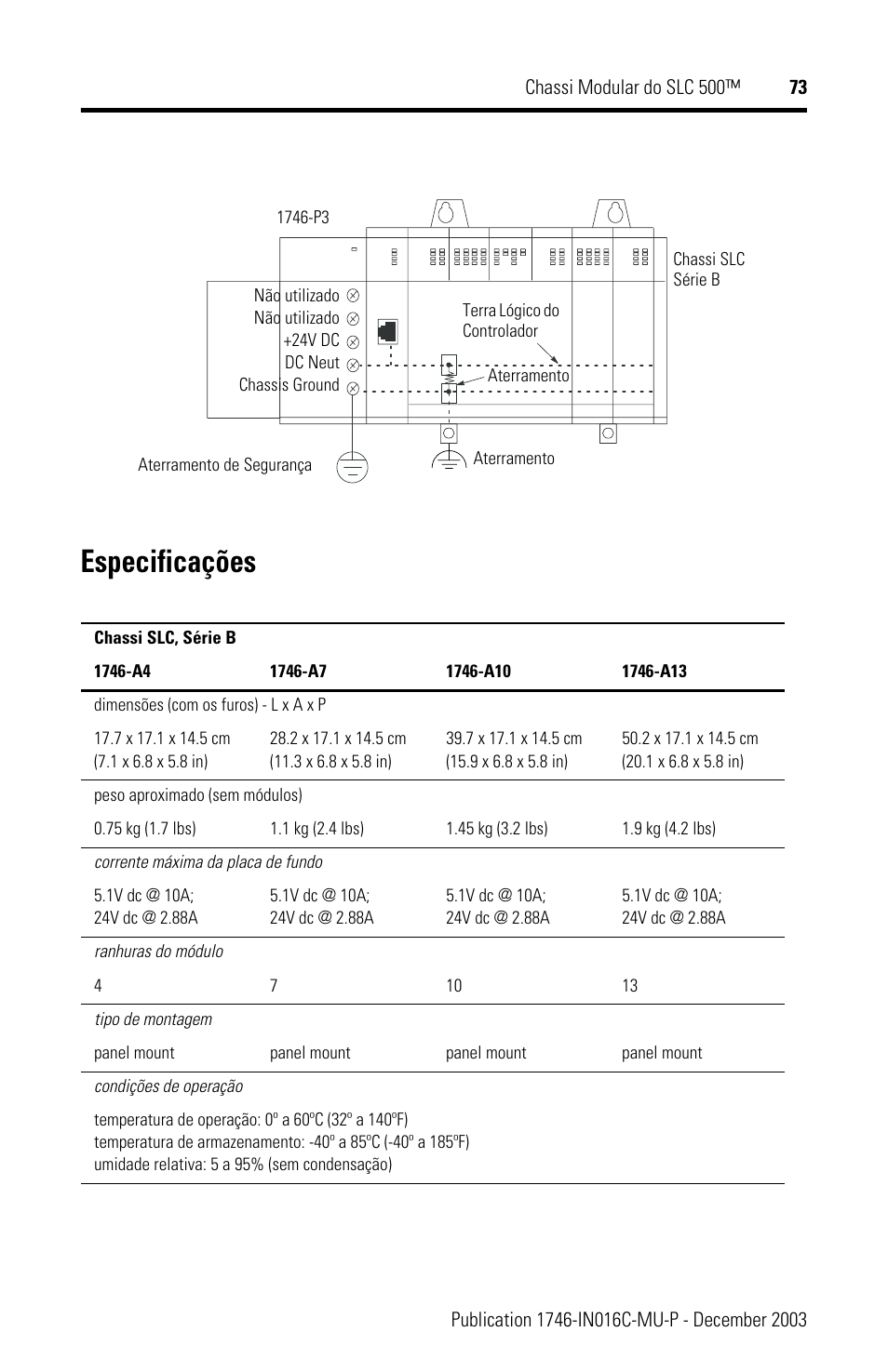 Especificações | Rockwell Automation 1746-Ax SLC 500 Modular Chassis/ Instructions User Manual | Page 73 / 80