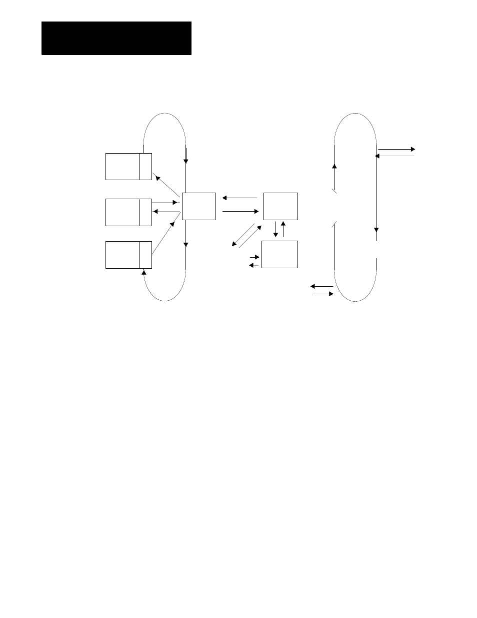 Immediate i/o, Transferring block data | Rockwell Automation 1785-Vx0B, D17856.5.9 PLC-5 VME VMEbus Programmable Controllers User Manual User Manual | Page 119 / 275