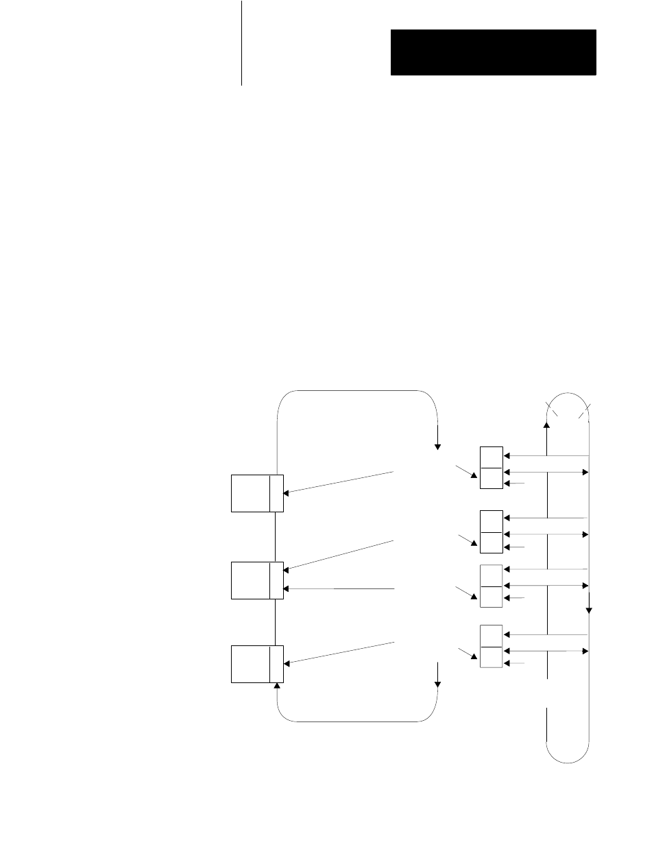 Rockwell Automation 1785-Vx0B, D17856.5.9 PLC-5 VME VMEbus Programmable Controllers User Manual User Manual | Page 122 / 275