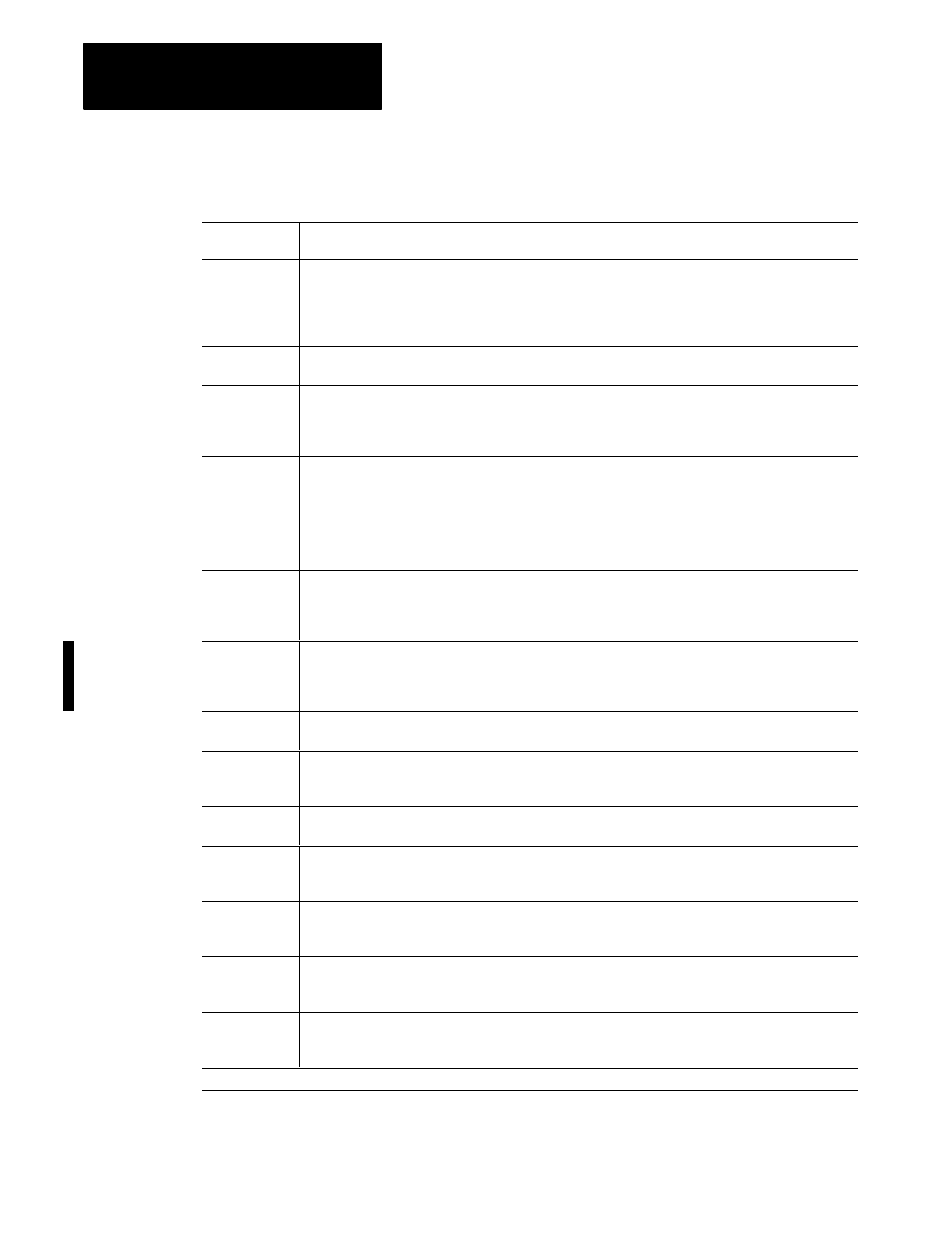 Chapter 1 | Rockwell Automation 1785-Vx0B, D17856.5.9 PLC-5 VME VMEbus Programmable Controllers User Manual User Manual | Page 19 / 275