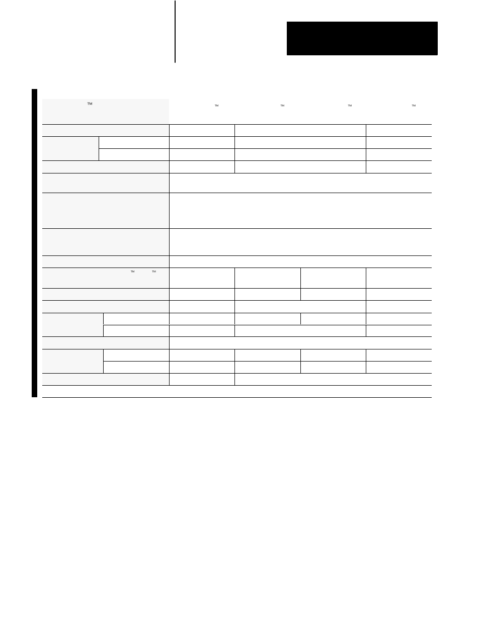 Plc-5/vme processor specifications, Plc-5/vme t processor specifications | Rockwell Automation 1785-Vx0B, D17856.5.9 PLC-5 VME VMEbus Programmable Controllers User Manual User Manual | Page 249 / 275