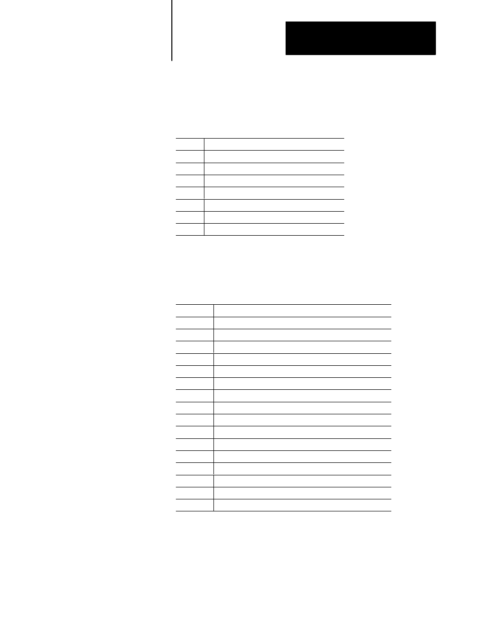 Response-word error codes, Pccc command status codes | Rockwell Automation 1785-Vx0B, D17856.5.9 PLC-5 VME VMEbus Programmable Controllers User Manual User Manual | Page 252 / 275