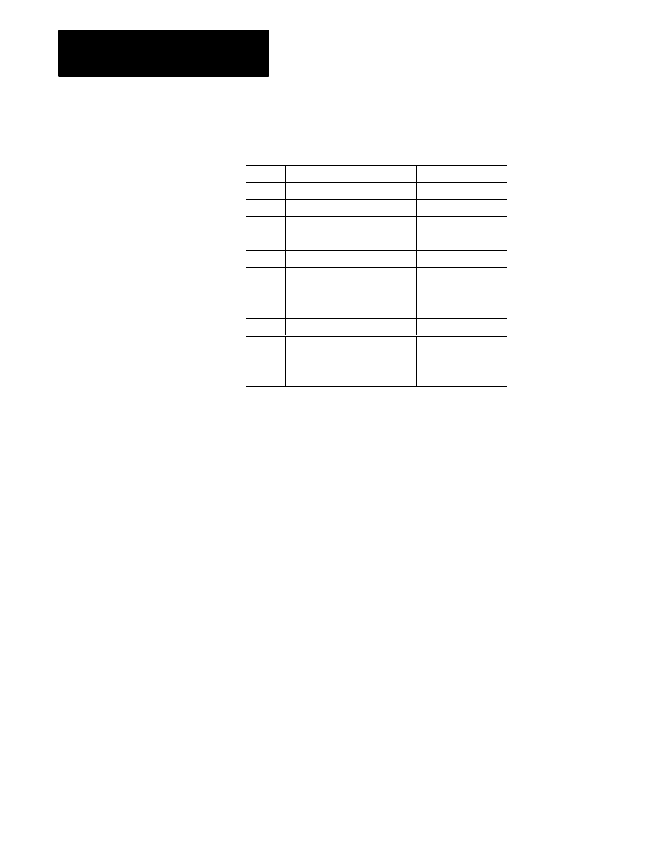 Front panel | Rockwell Automation 1785-Vx0B, D17856.5.9 PLC-5 VME VMEbus Programmable Controllers User Manual User Manual | Page 257 / 275