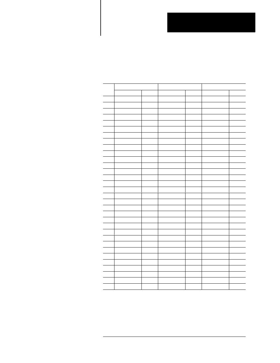 Vme signal usage, Chapter 3 | Rockwell Automation 1785-Vx0B, D17856.5.9 PLC-5 VME VMEbus Programmable Controllers User Manual User Manual | Page 41 / 275
