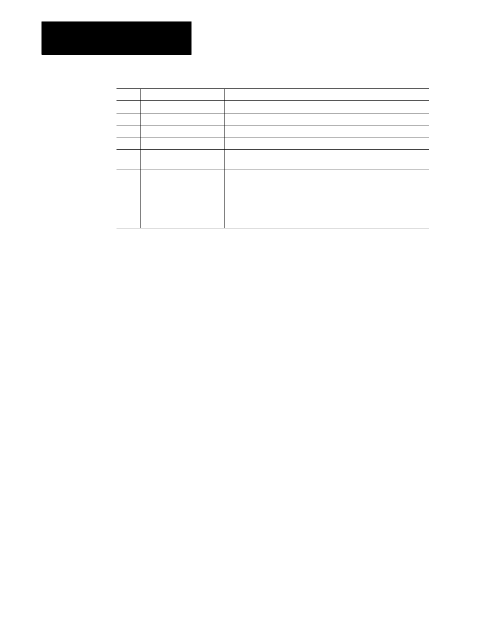 Rockwell Automation 1785-Vx0B, D17856.5.9 PLC-5 VME VMEbus Programmable Controllers User Manual User Manual | Page 67 / 275