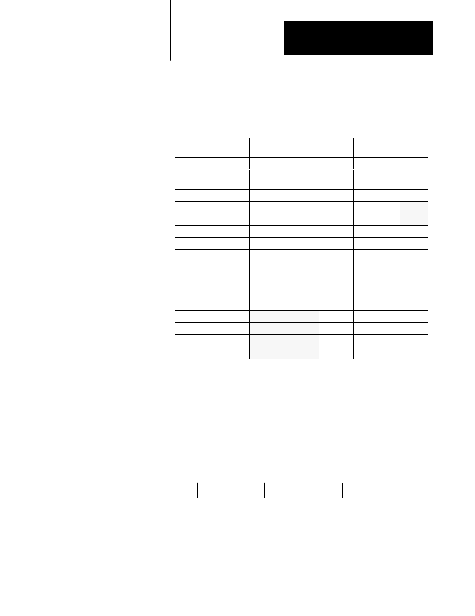 Supported pcccs | Rockwell Automation 1785-Vx0B, D17856.5.9 PLC-5 VME VMEbus Programmable Controllers User Manual User Manual | Page 72 / 275