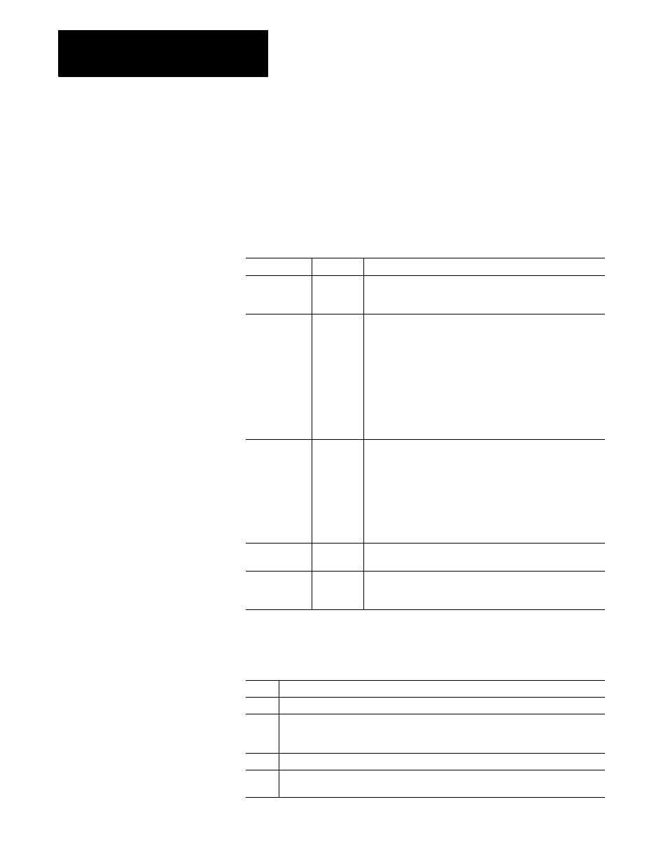 Header bit/byte descriptions | Rockwell Automation 1785-Vx0B, D17856.5.9 PLC-5 VME VMEbus Programmable Controllers User Manual User Manual | Page 73 / 275