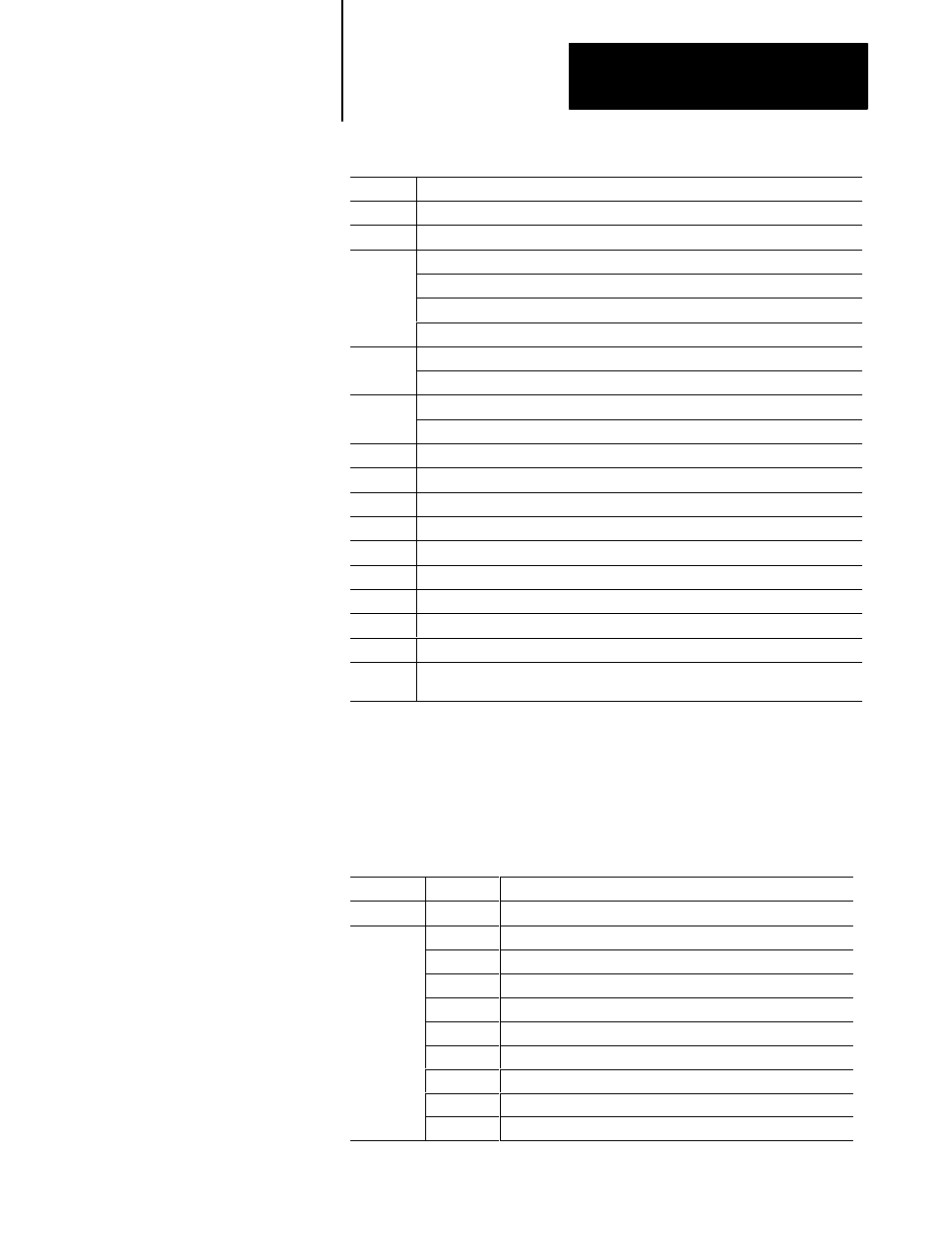 Error codes | Rockwell Automation 1785-Vx0B, D17856.5.9 PLC-5 VME VMEbus Programmable Controllers User Manual User Manual | Page 76 / 275