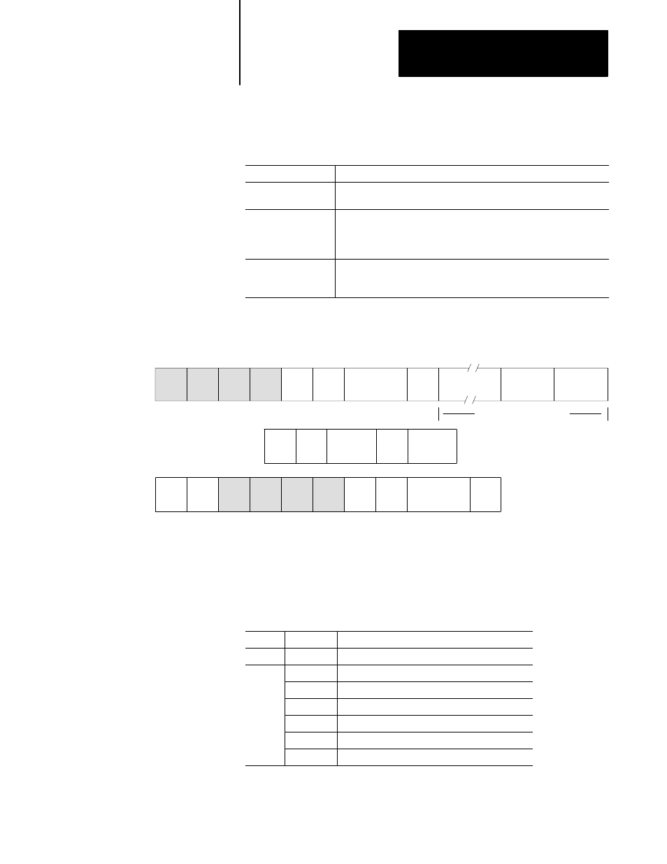 Message format, Error codes | Rockwell Automation 1785-Vx0B, D17856.5.9 PLC-5 VME VMEbus Programmable Controllers User Manual User Manual | Page 78 / 275
