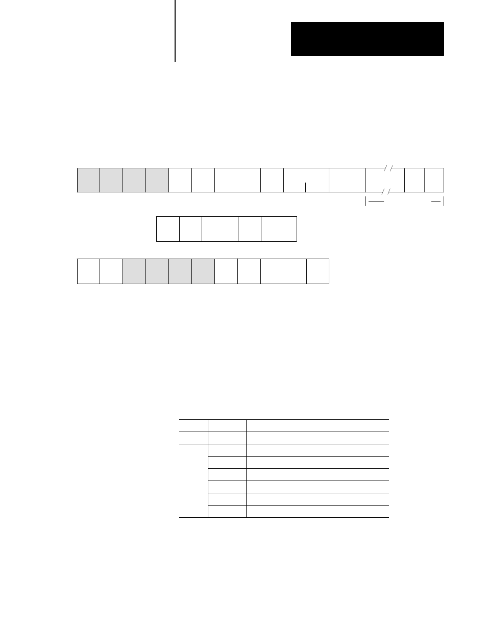 Message format, Error codes | Rockwell Automation 1785-Vx0B, D17856.5.9 PLC-5 VME VMEbus Programmable Controllers User Manual User Manual | Page 88 / 275