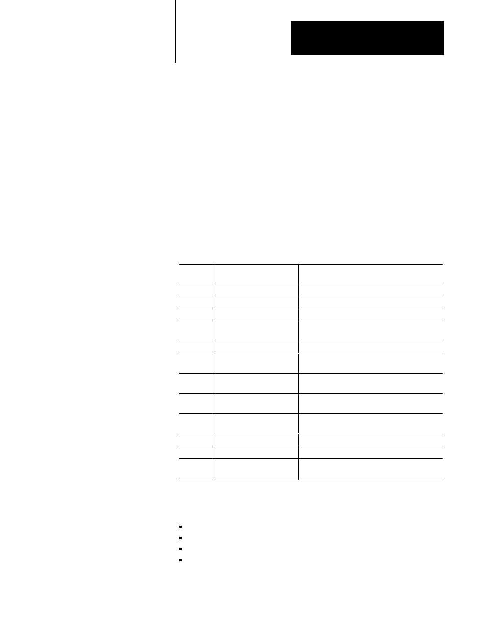 Preface - using this manual, Manual objectives, What this manual contains | Audience, Using this manual | Rockwell Automation 1785-Vx0B, D17856.5.9 PLC-5 VME VMEbus Programmable Controllers User Manual User Manual | Page 9 / 275